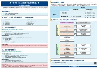 キャプテンパイル工法の使用にあたって